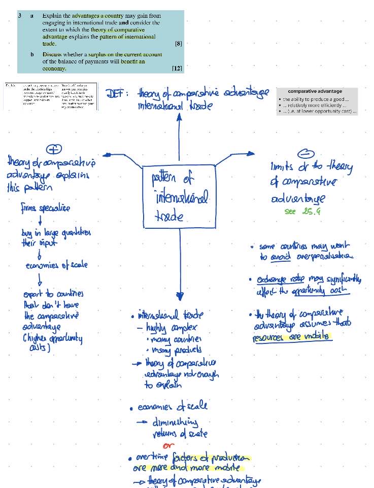 simple model