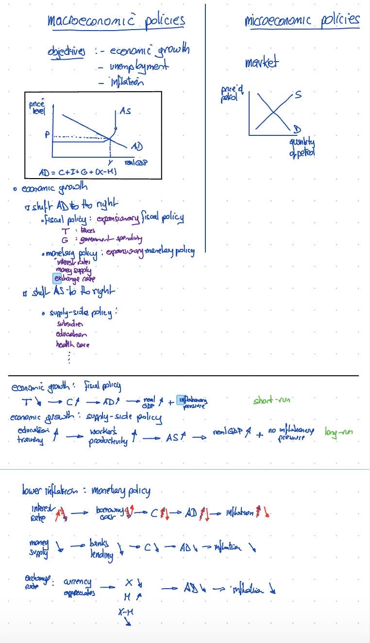 simple model