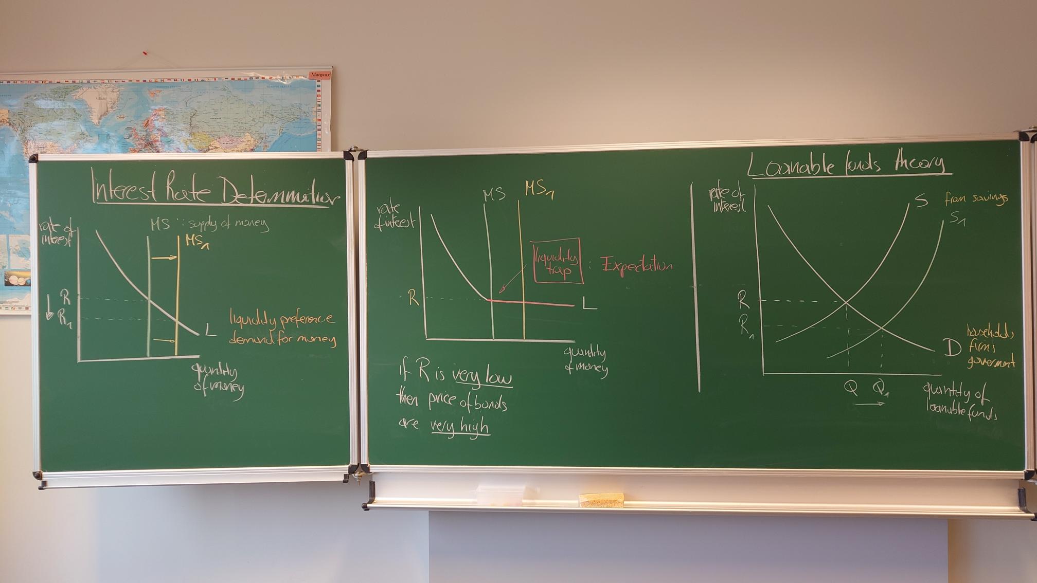 simple model