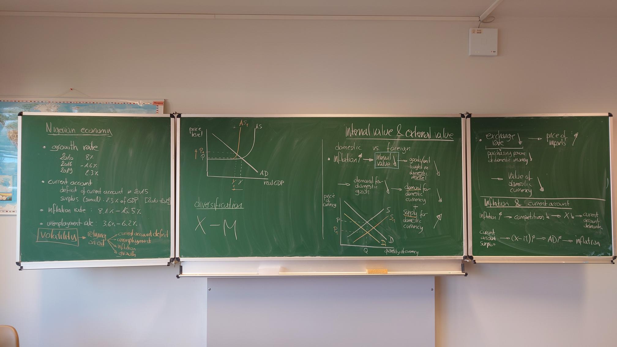 simple model