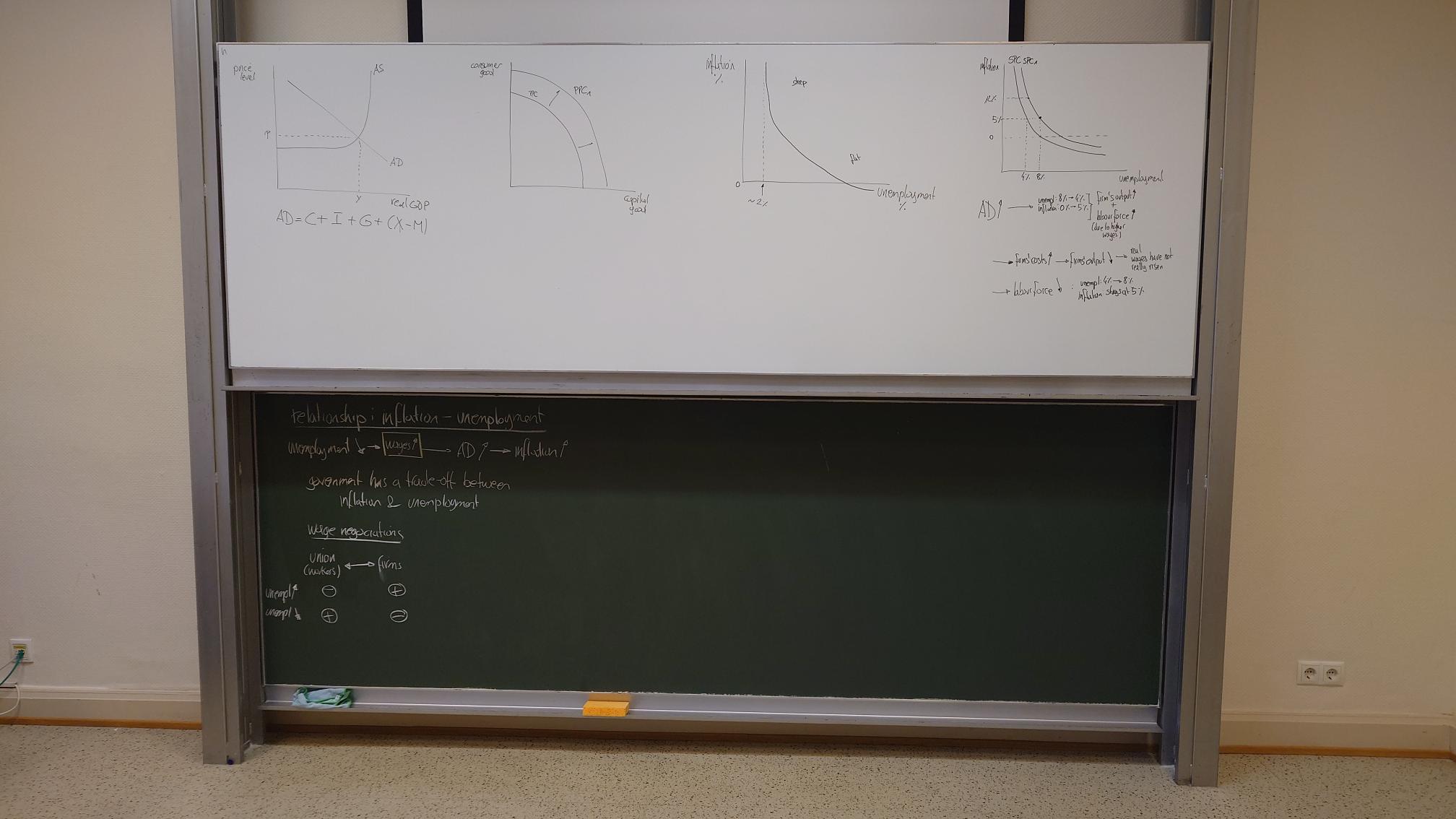 simple model