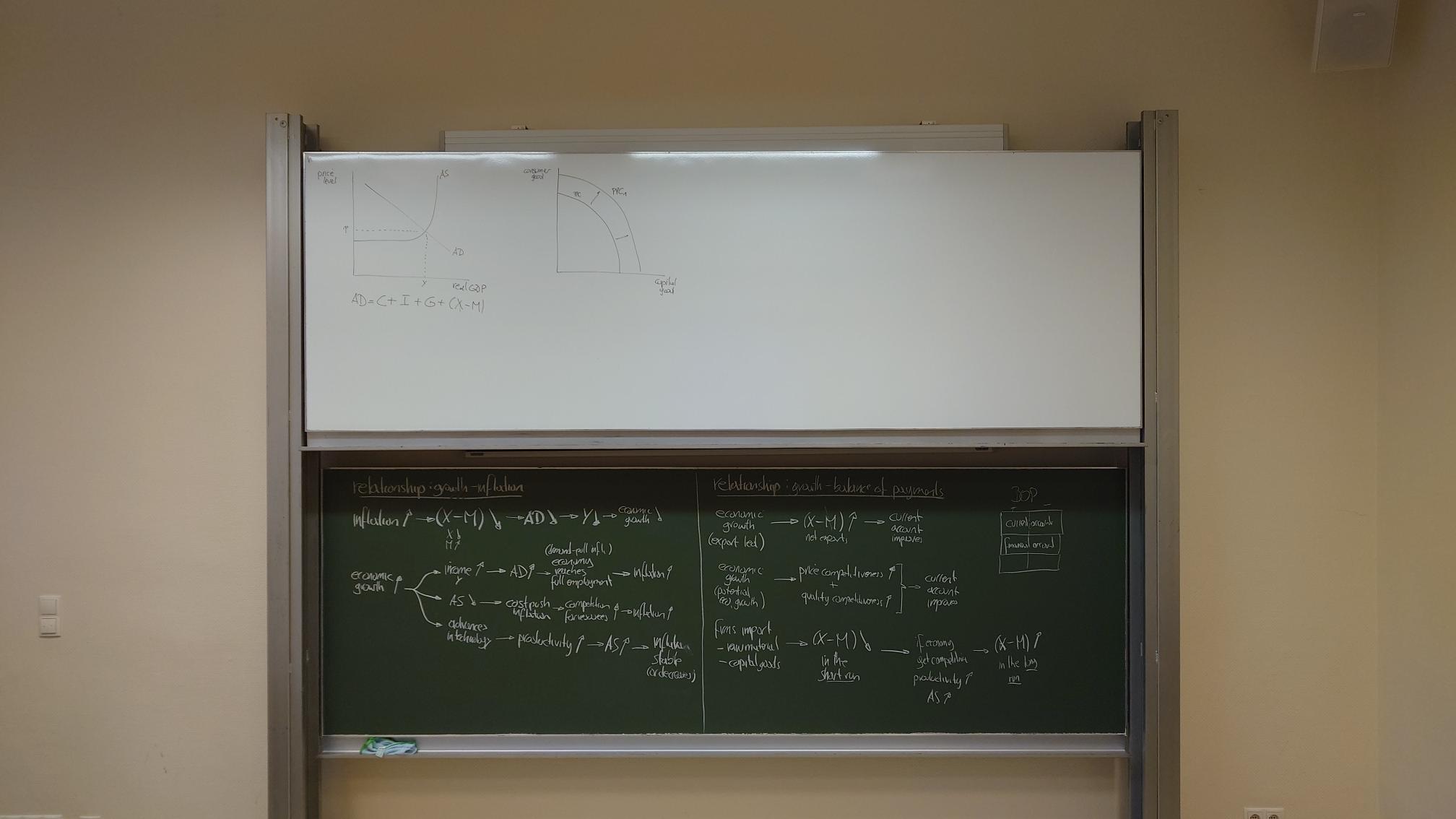 simple model
