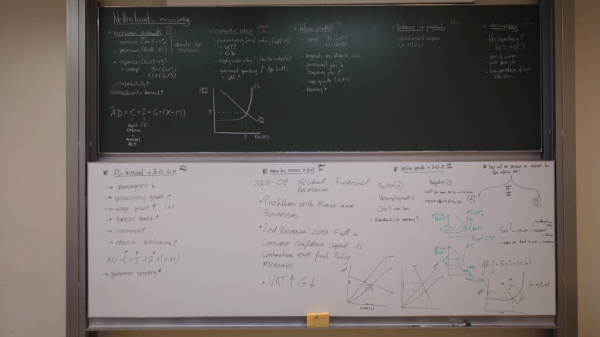 simple model