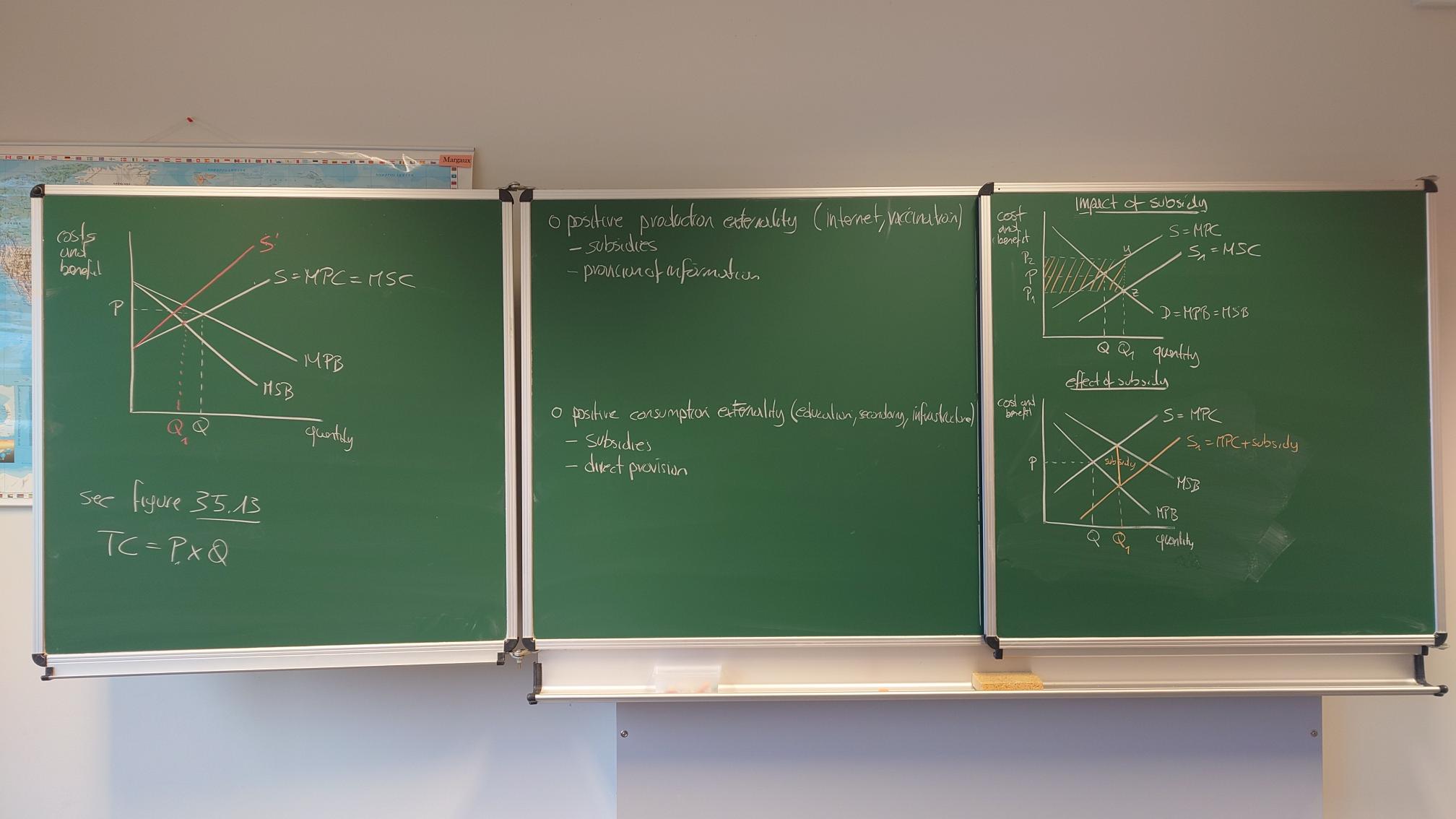 simple model