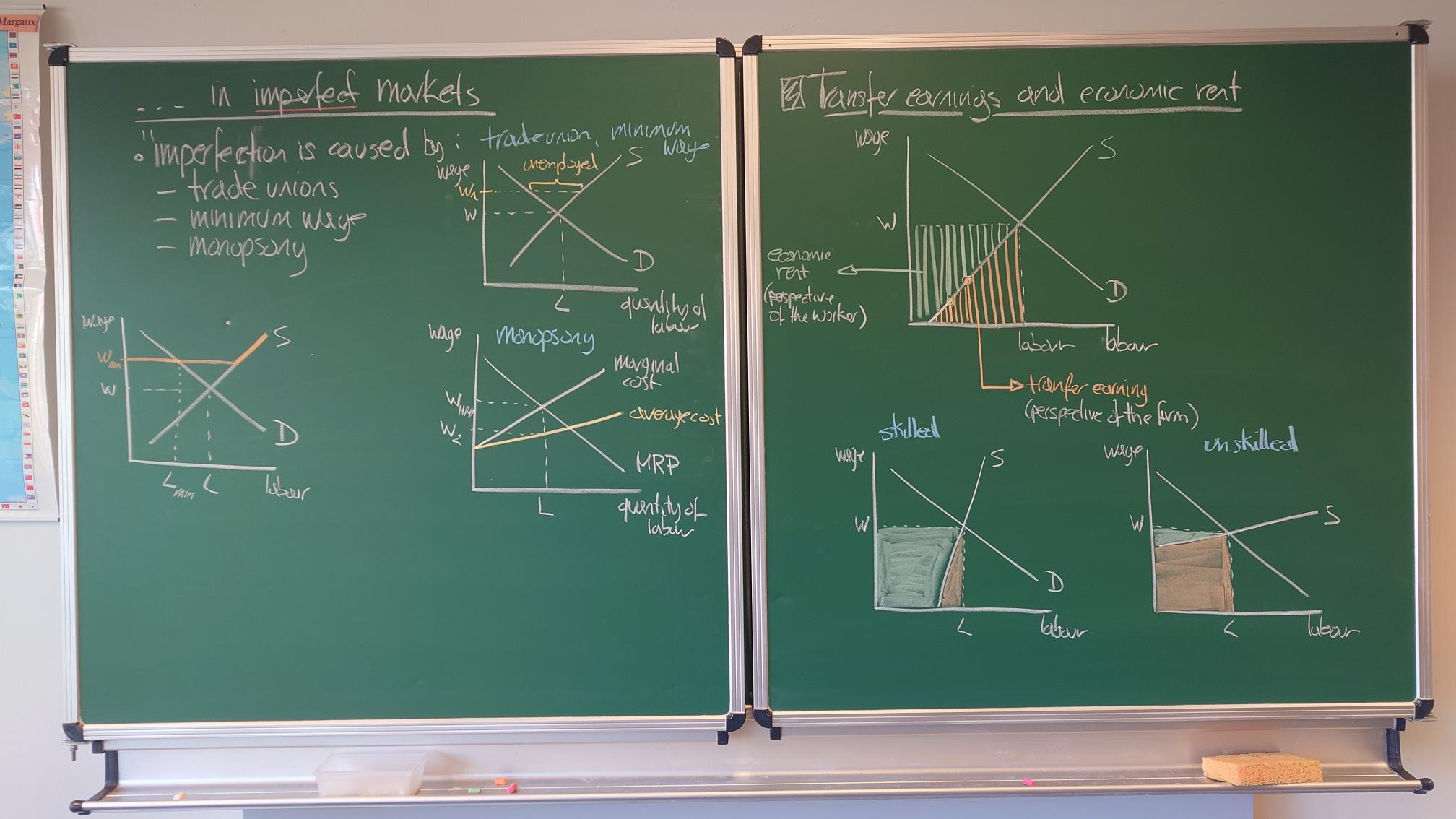 simple model