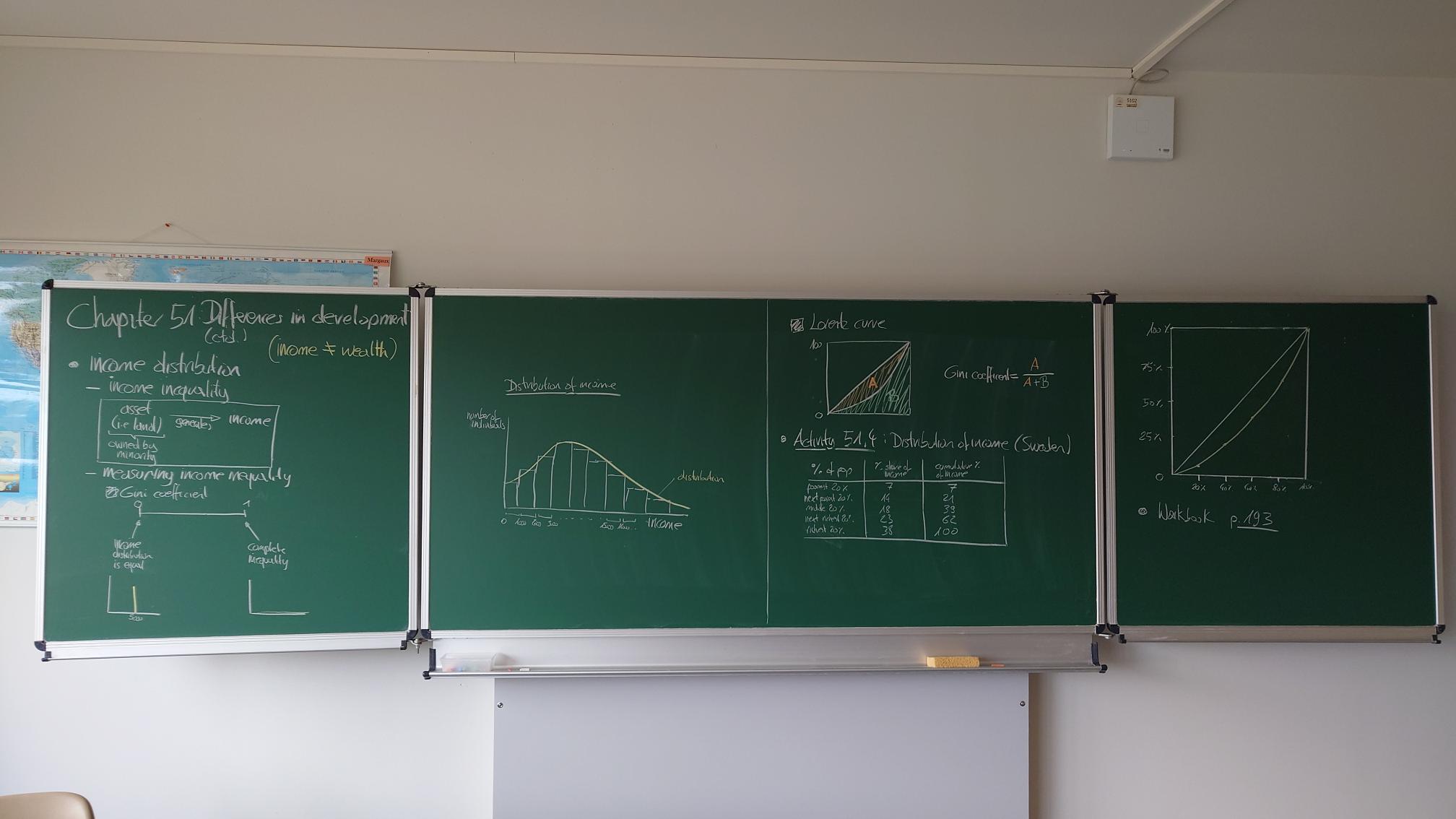 simple model