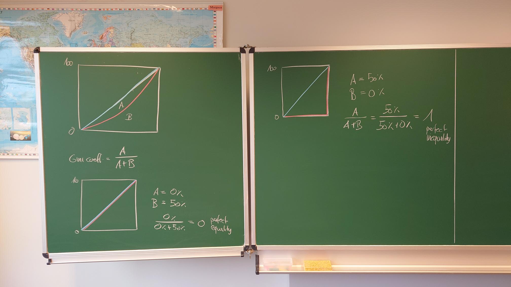 simple model