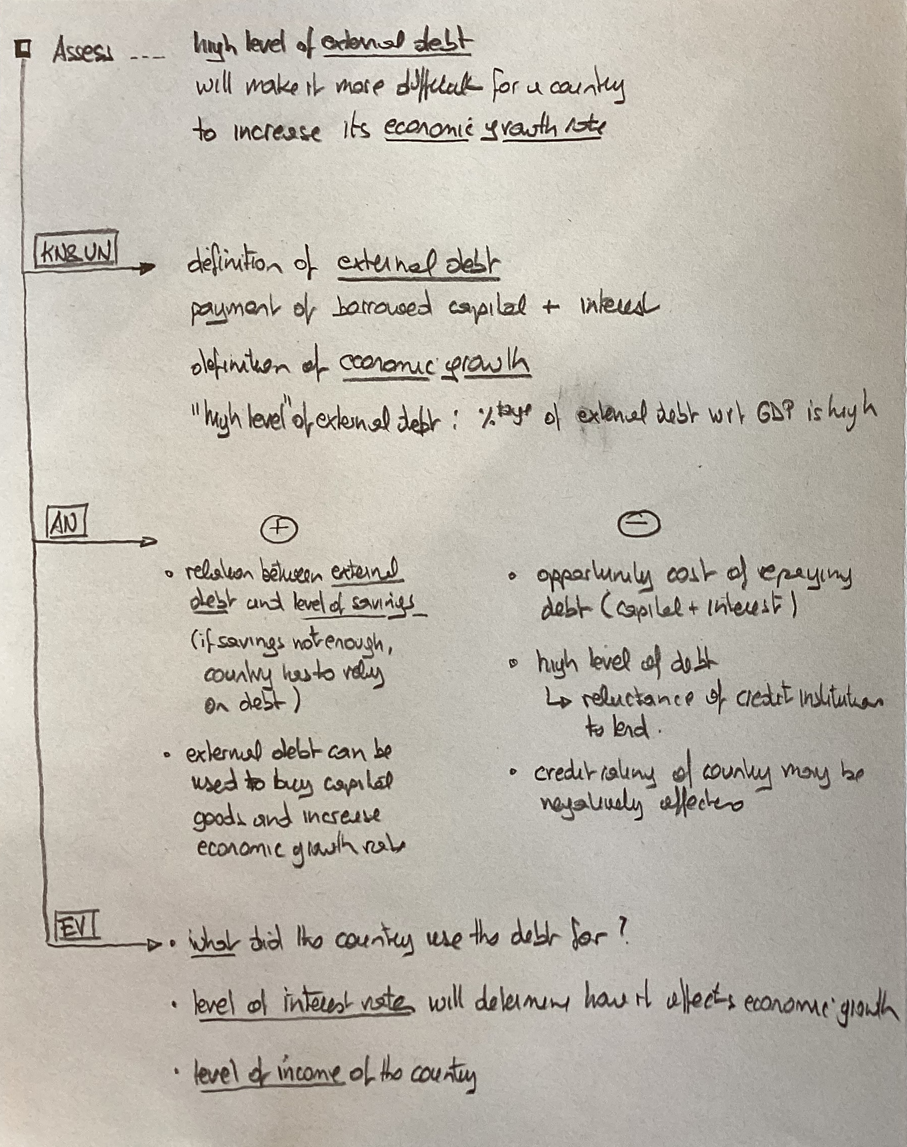 simple model