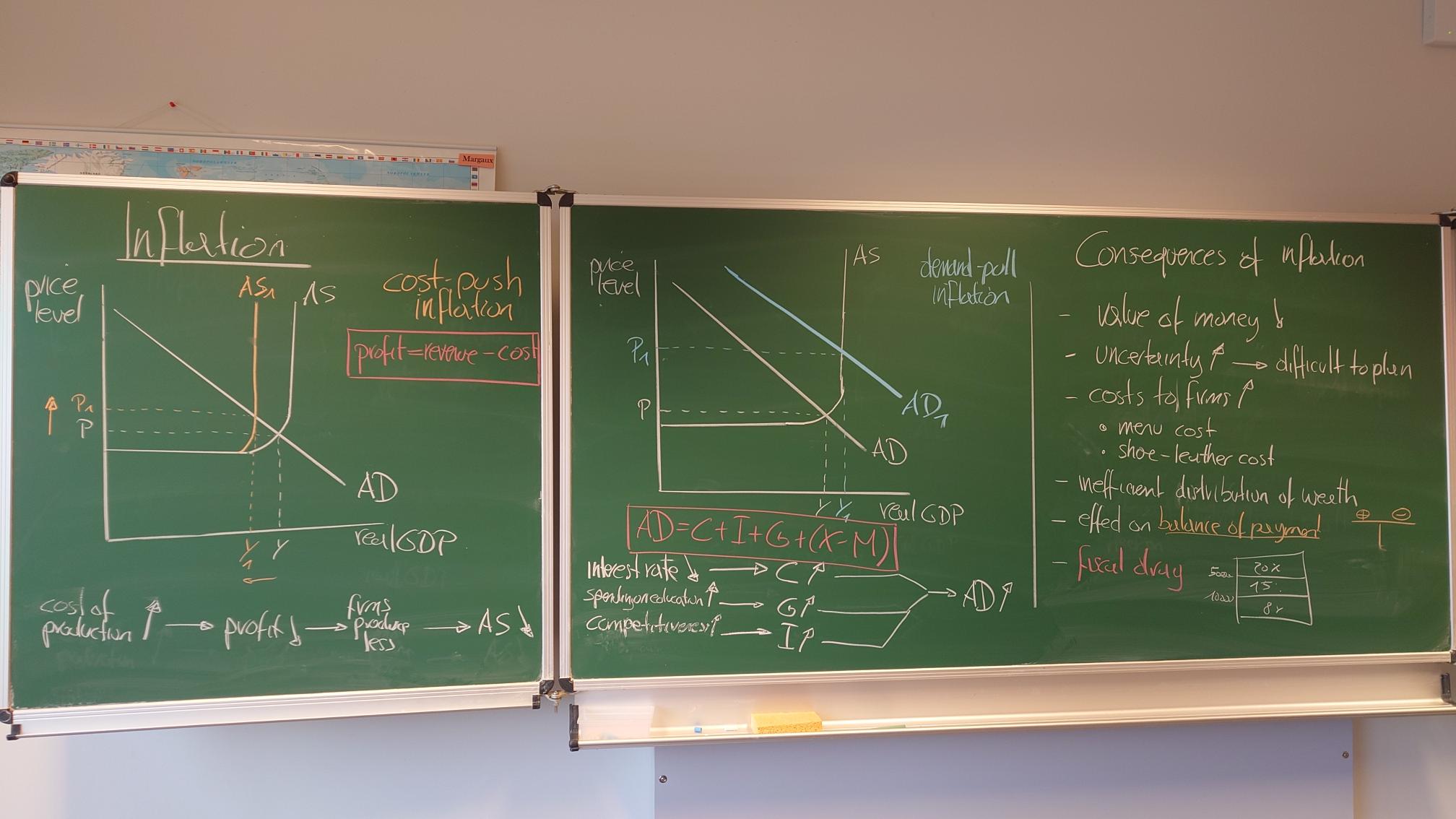 simple model