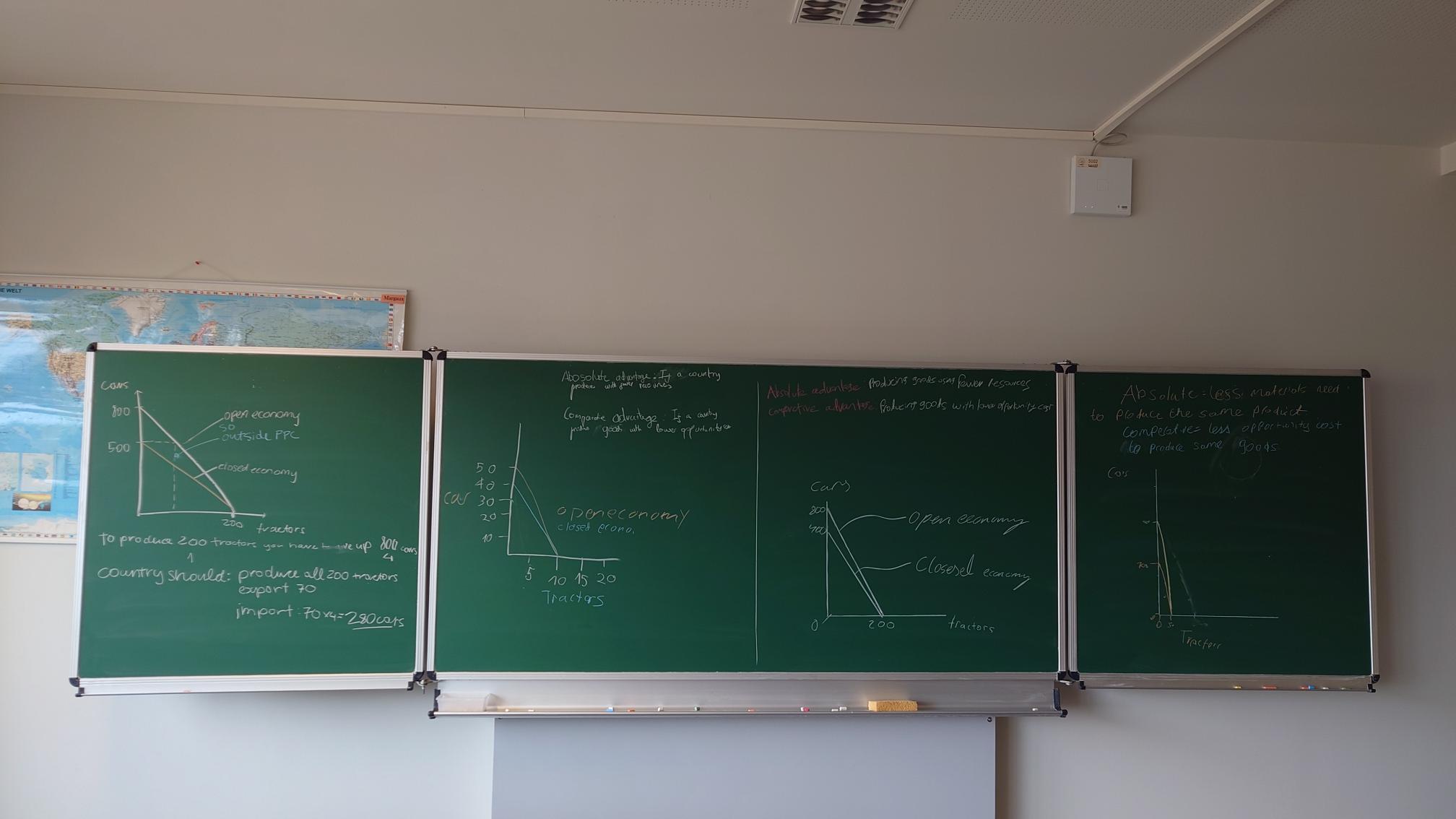 simple model