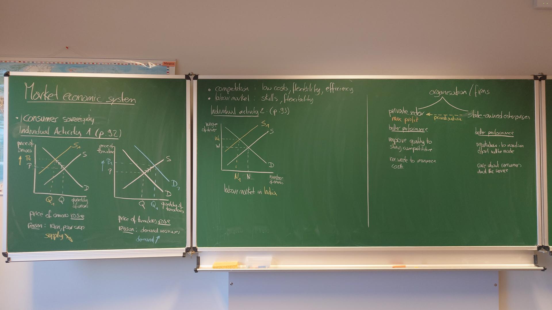 simple model