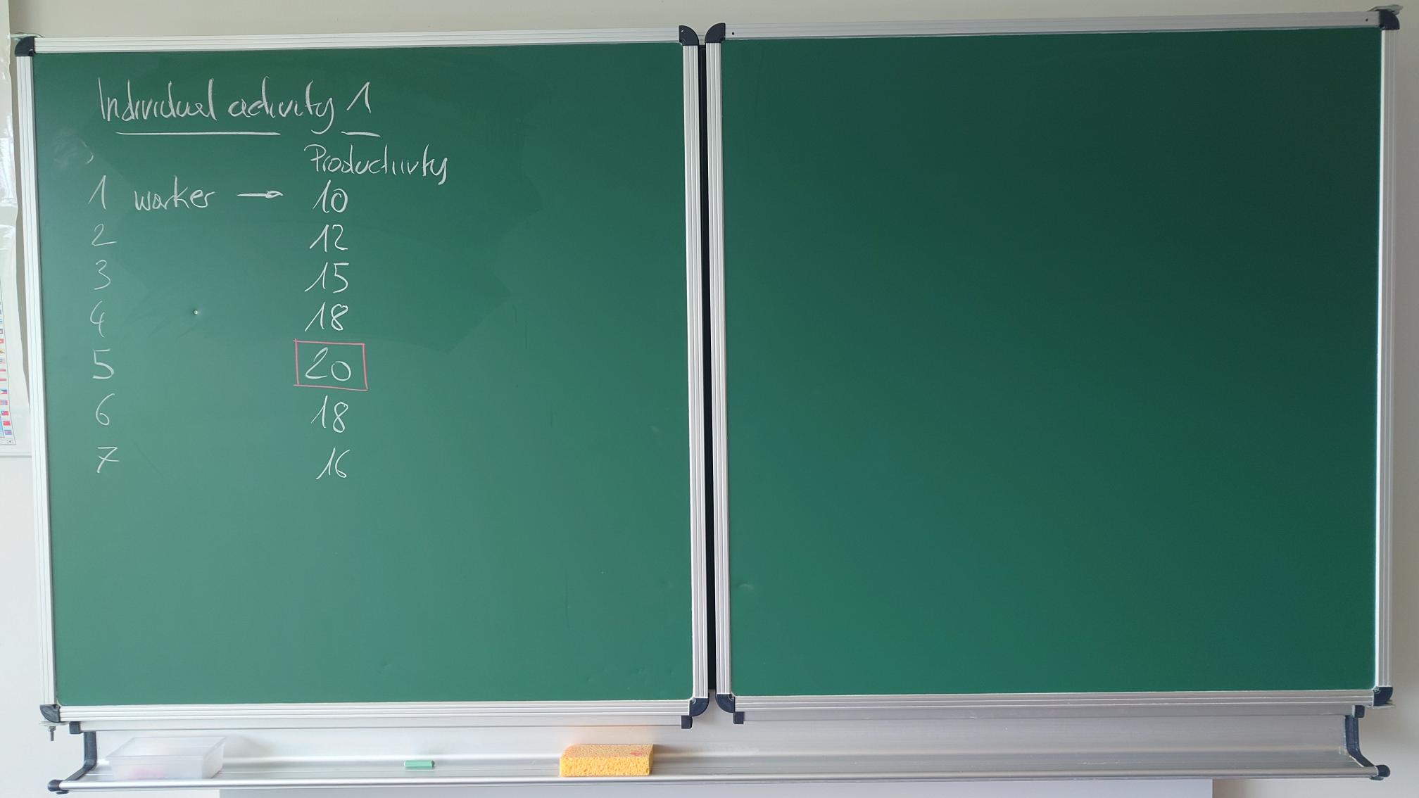 simple model