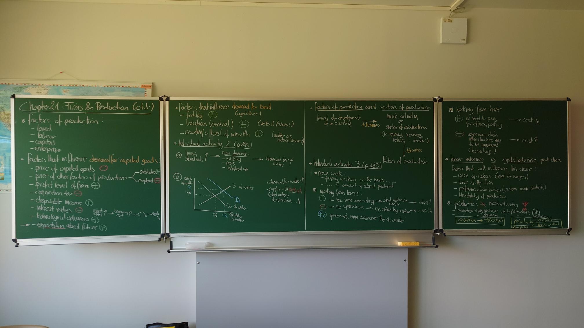 simple model